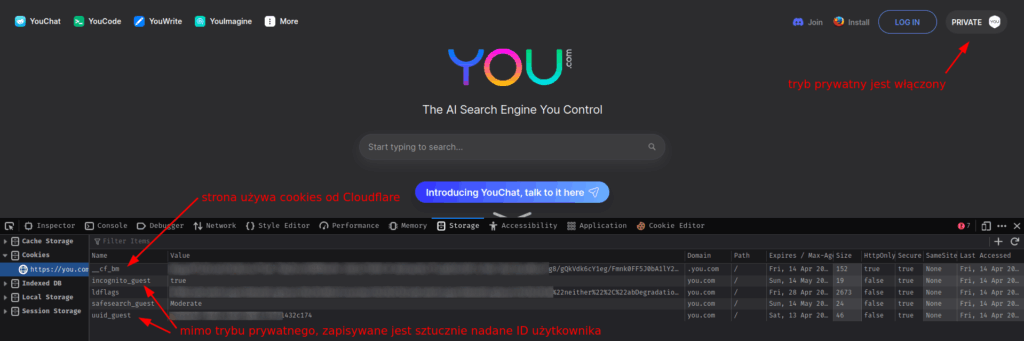 Zrzut ekranu otwartej strony You.com z włączonym trybem prywatnym i narzędzi deweloperskich przeglądarki Firefox, z wyświetlonym podglądem cookies. Widać, że mimo włączonego trybu prywatnego strona korzysta z cookies zapisując ustawienia wyszukiwania oraz identyfikatory (opisane w poniższym akapicie)