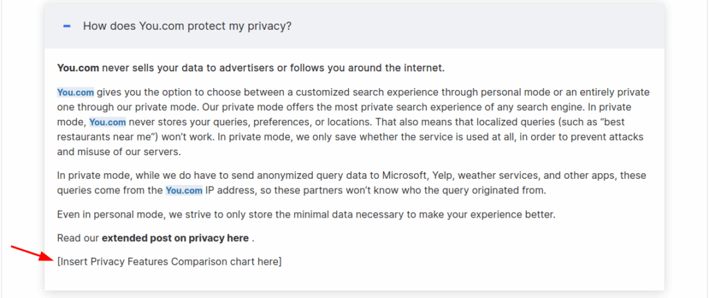 Zrzut ekranu zakładki FAQ - Pytanie: "How does You.com protect my privacy?" Odpowiedź: "You.com never sells your data to advertisers or follows you around the internet. You.com gives you the option to choose between a customized search experience through personal mode or an entirely private one through our private mode. Our private mode offers the most private search experience of any search engine. In private mode, You.com never stores your queries, preferences, or locations. That also means that localized queries (such as “best restaurants near me”) won’t work. In private mode, we only save whether the service is used at all, in order to prevent attacks and misuse of our servers. In private mode, while we do have to send anonymized query data to Microsoft, Yelp, weather services, and other apps, these queries come from the You.com IP address, so these partners won’t know who the query originated from. Even in personal mode, we strive to only store the minimal data necessary to make your experience better. Read our extended post on privacy here. (insert Privacy Features Comparison chart here)"